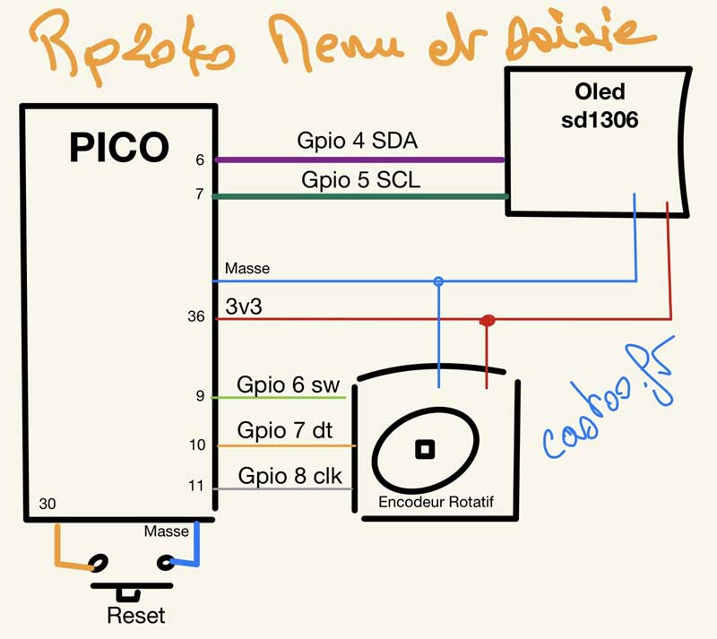 Schéma pico rp2040 ssd1306 encodeur numerique