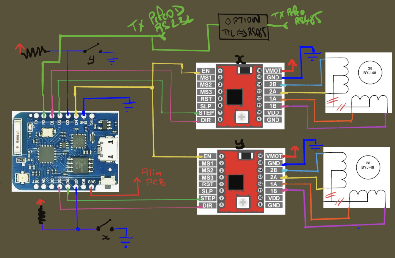 Pelco camera schema platine